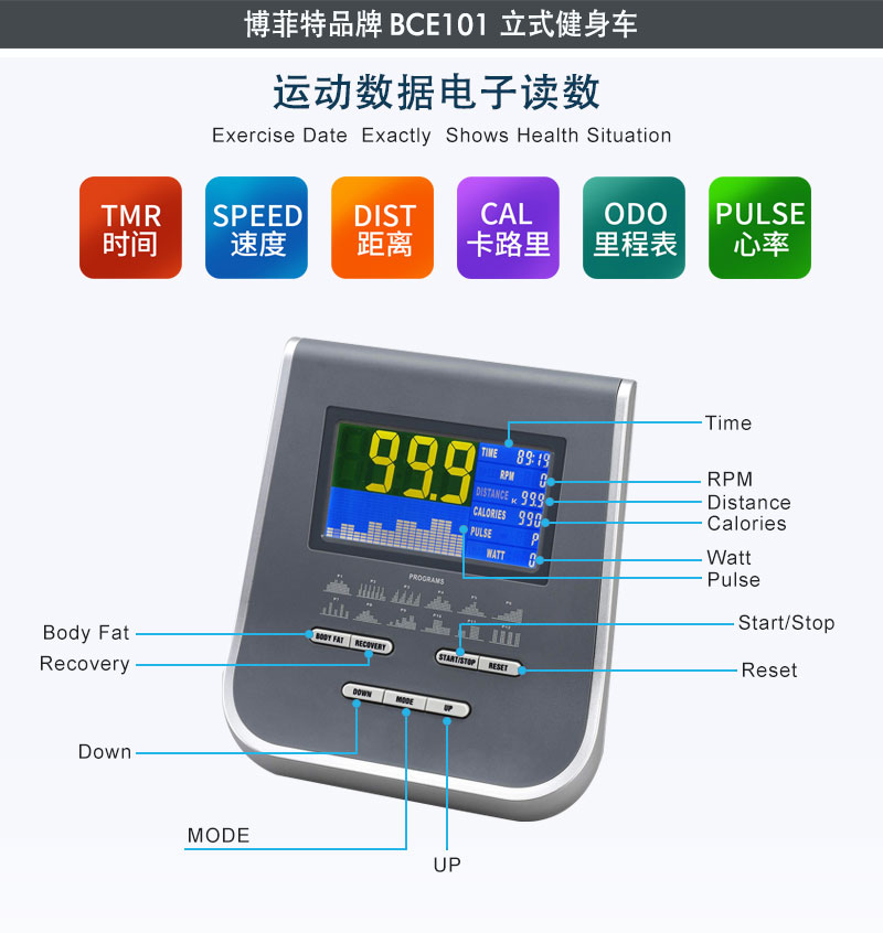 91香蕉视频破解版APP健身车厂家